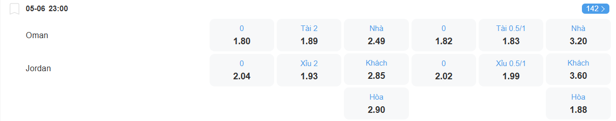 Tỉ lệ kèo Oman vs Jordan nhan-dinh-soi-keo-oman-vs-jordan-luc-23h00-ngay-5-6-2025-2