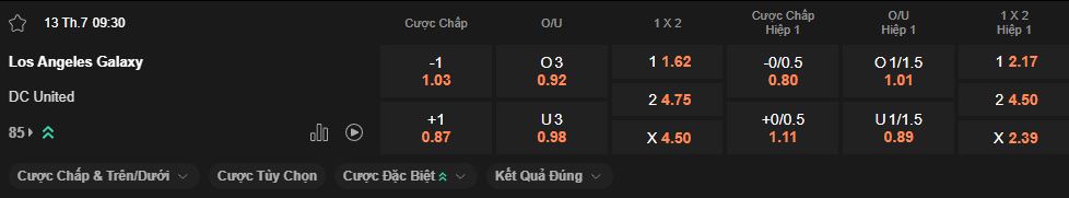 nhan-dinh-soi-keo-la-galaxy-vs-dc-united-luc-9h30-ngay-13-7-2025