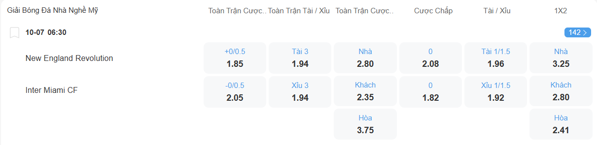 nhan-dinh-soi-keo-new-england-vs-inter-miami-luc-06h30-ngay-10-7-2025-2